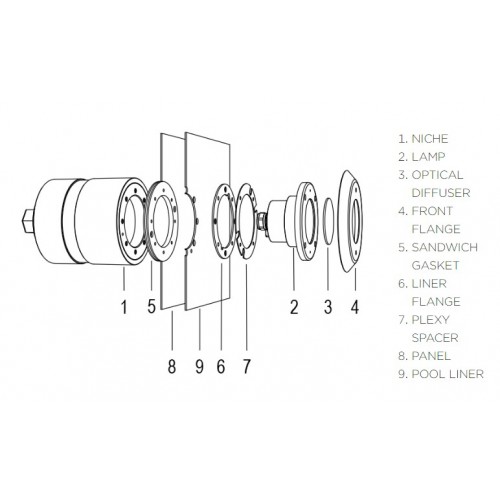 MINI PROIECTOR PISCINA
