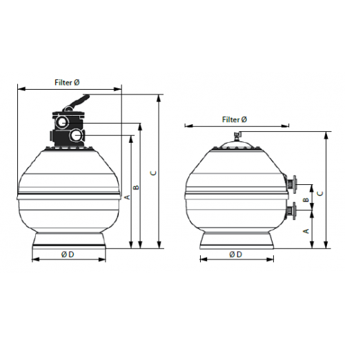 Filtre VESUBIO - pentru piscine private si publice